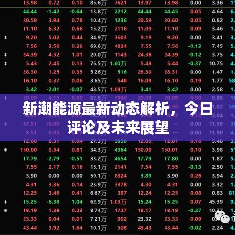 新潮能源最新动态解析，今日评论及未来展望