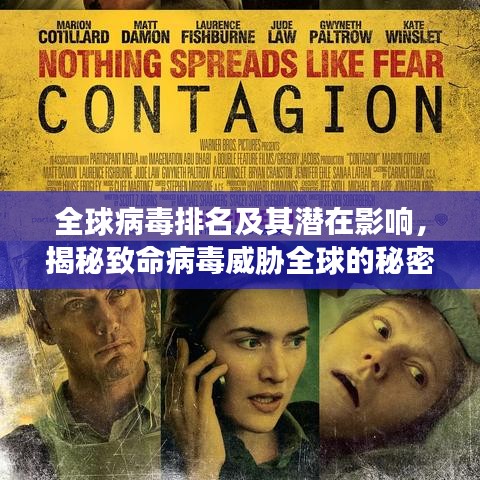 全球病毒排名及其潜在影响，揭秘致命病毒威胁全球的秘密