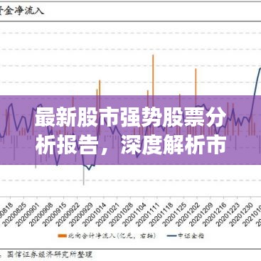 最新股市强势股票分析报告，深度解析市场热门股票表现