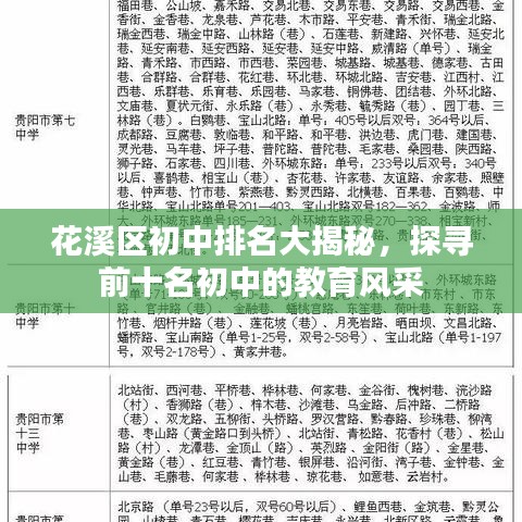 花溪区初中排名大揭秘，探寻前十名初中的教育风采