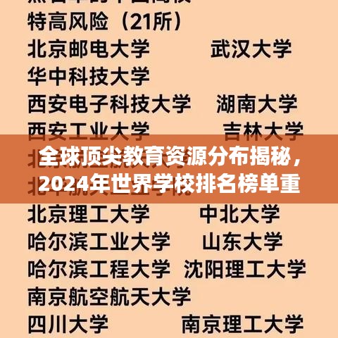 全球顶尖教育资源分布揭秘，2024年世界学校排名榜单重磅出炉！